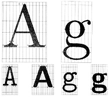 Typesetting & graphic design